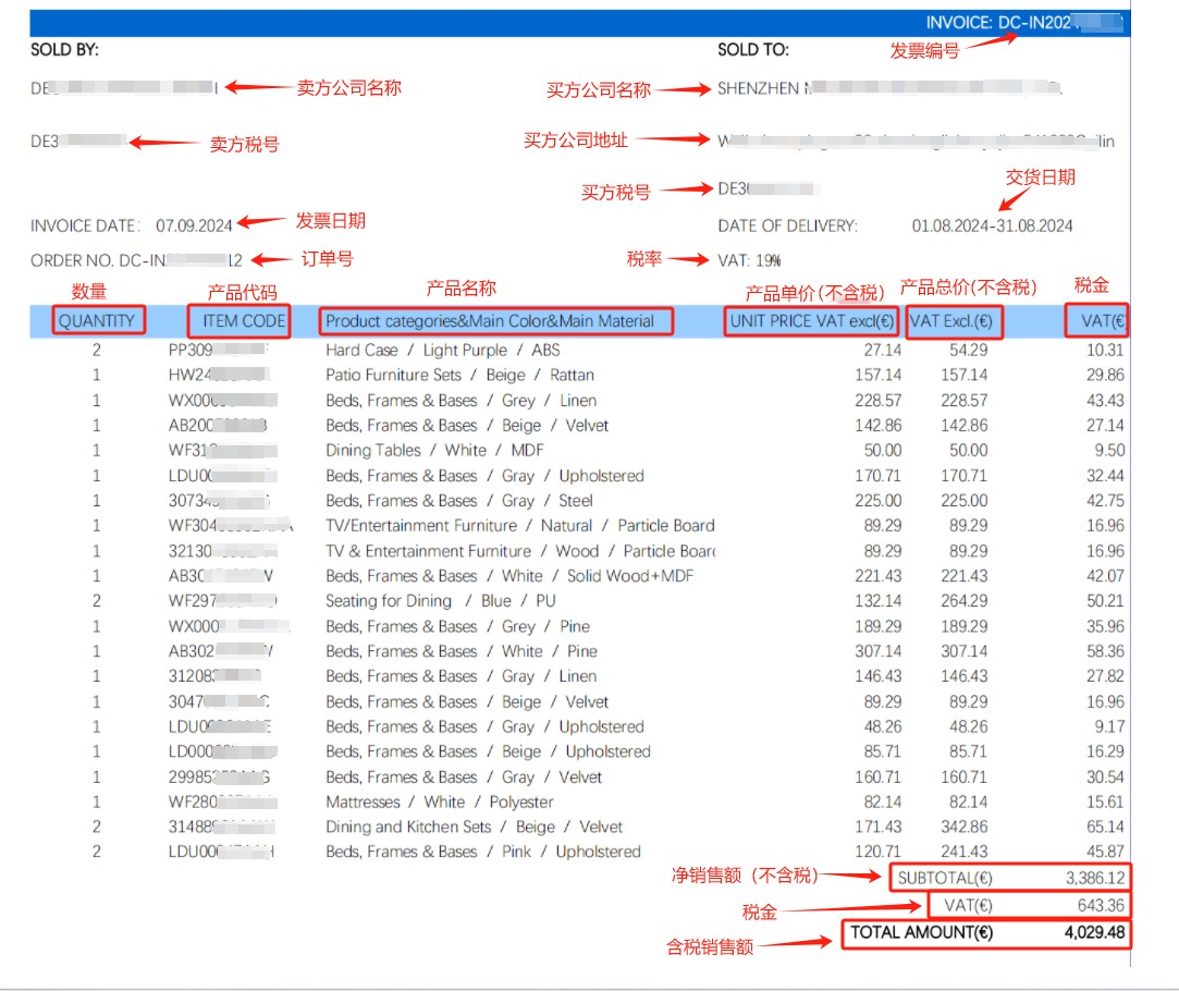 KXT丨德国VAT发票-KXT丨产品知识手册